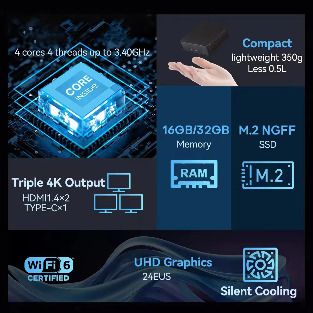2026 インテル N150 ミニ PC ポータブル ゲーミ - Pc Gaming Sultan のレビューと価格