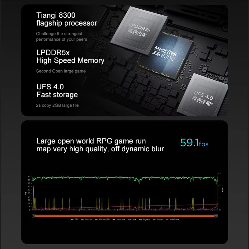 Lenovo XIAOXIN Pad Pro12.7 202 - Pc Gaming Lenovo のレビューと価格