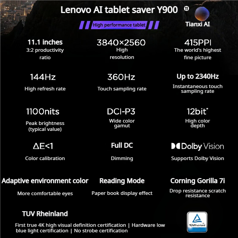 レノボ レジオン Y900 11 AIゲーミングタブレット  - Pc Gaming Lenovo のレビューと価格